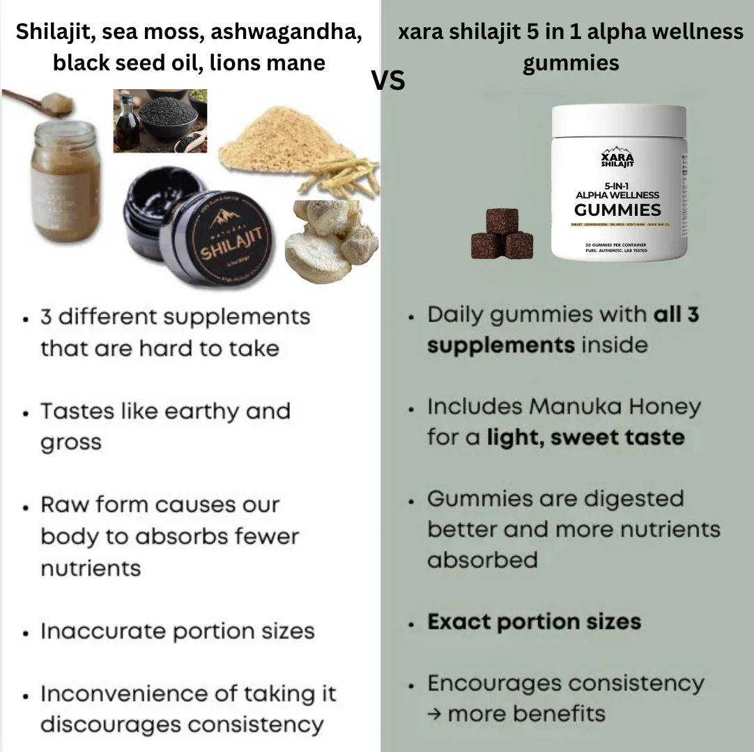Sea Moss Alpha 5-In-1 Gummies Wellness Gummies For Joint Comfort & Mobility - Image 9